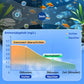 🚀Kaufen 3 und erhalten 5 gratis♻️💧Leistungsstarke Wasserreinigungstablette für Aquarien