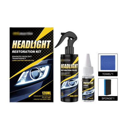 🚗💡Premium Scheinwerfer Reparatur Set – Politur & Versiegelung in 1 Set für langanhaltende Klarheit 👉✨